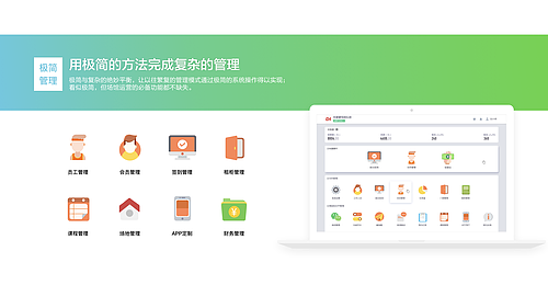 健身房销售方案