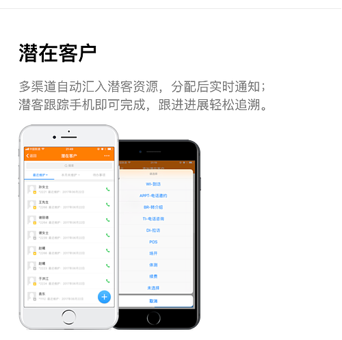 健身房微信推广