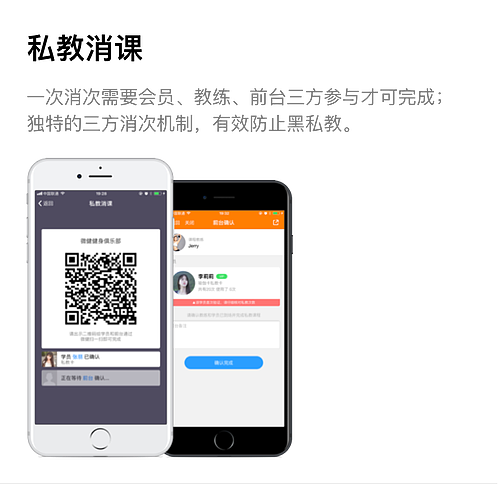 “健身教练销售能力培训课程”/