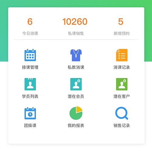 私教课程销售