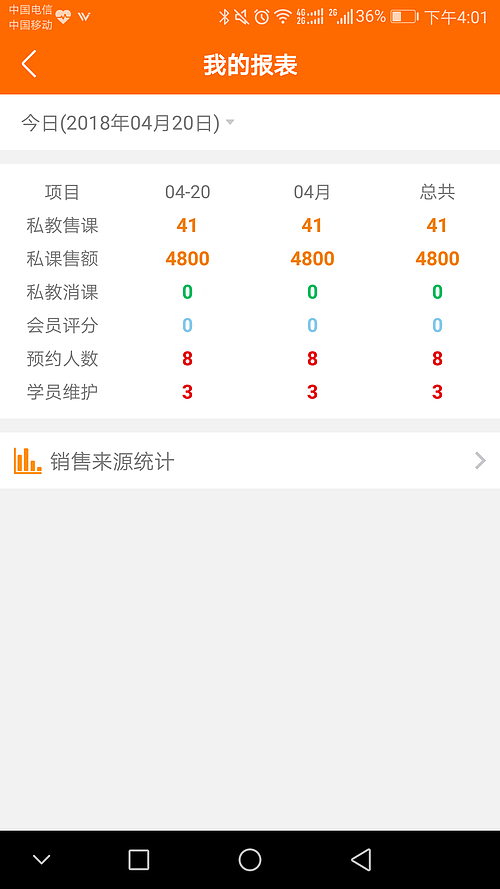 健身教练管理后台
