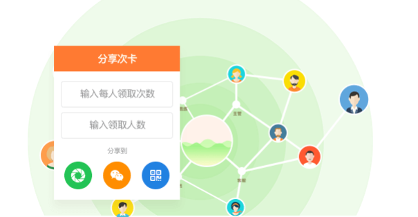 一共六套健身房国庆节活动方案中，微健可以免费提供营销插件
