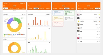 健身房运营|智能健身房解决方案到底有什么意义?