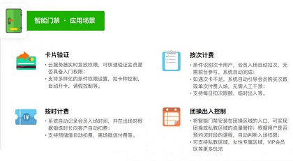 健身房怎样经营更赚钱