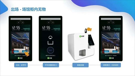 健身房经营 | 极简管理这样经营健身房更赚钱！