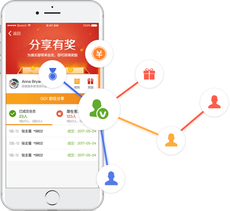 健身房国庆中秋活动方案策划