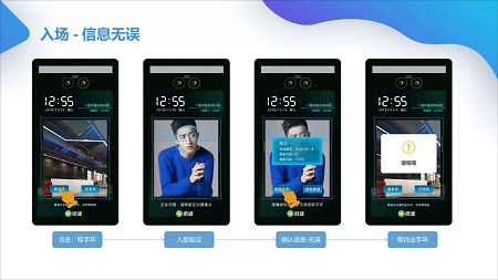 如何提升健身房会员门禁入场的体验感