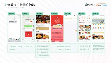 健身房获客方式