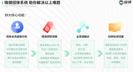 招徕是什么