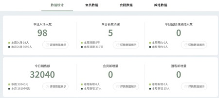 健身房数据
