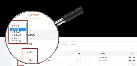 健身房如何控制实时到店人数