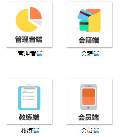如何打造智能健身房