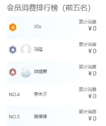 如何选择一款好用的健身房管理软件
