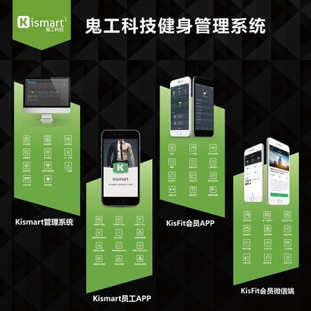 2021年健身房管理系统最新排名