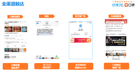 健身房获取方式有哪些
